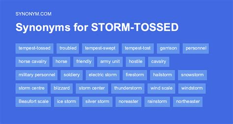 storm antonyms|Storm antonyms .